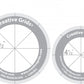 Creative Grids Non-Slip Rotary Cutting Circles